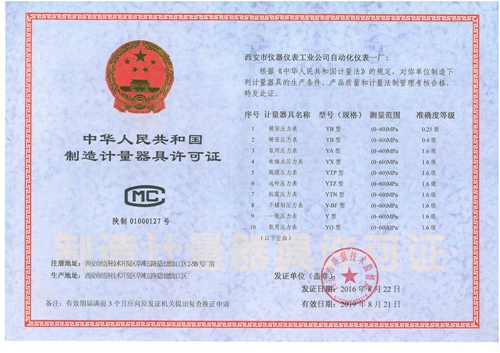 Measurement Certificate 