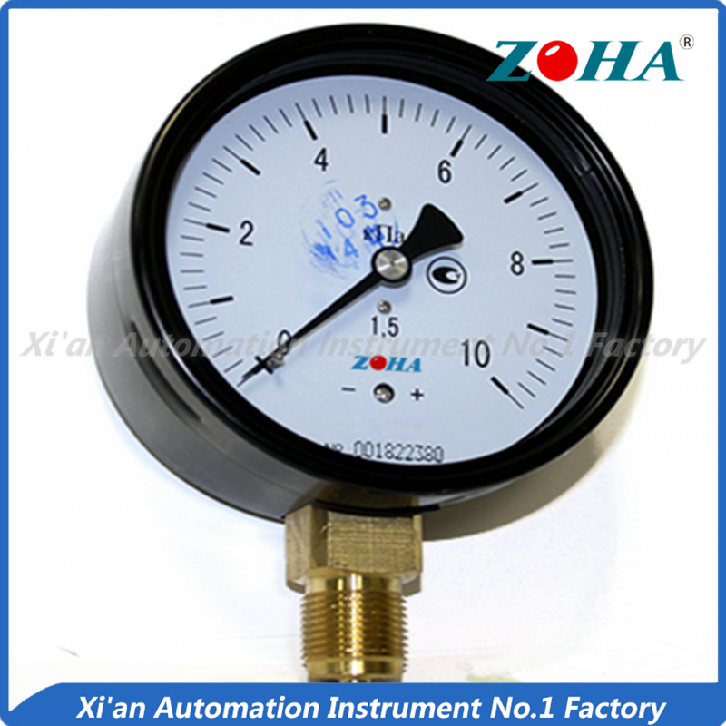 Wika type capsule pressure gauge